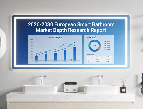 2026-2030 European Smart Bathroom Market Research Report